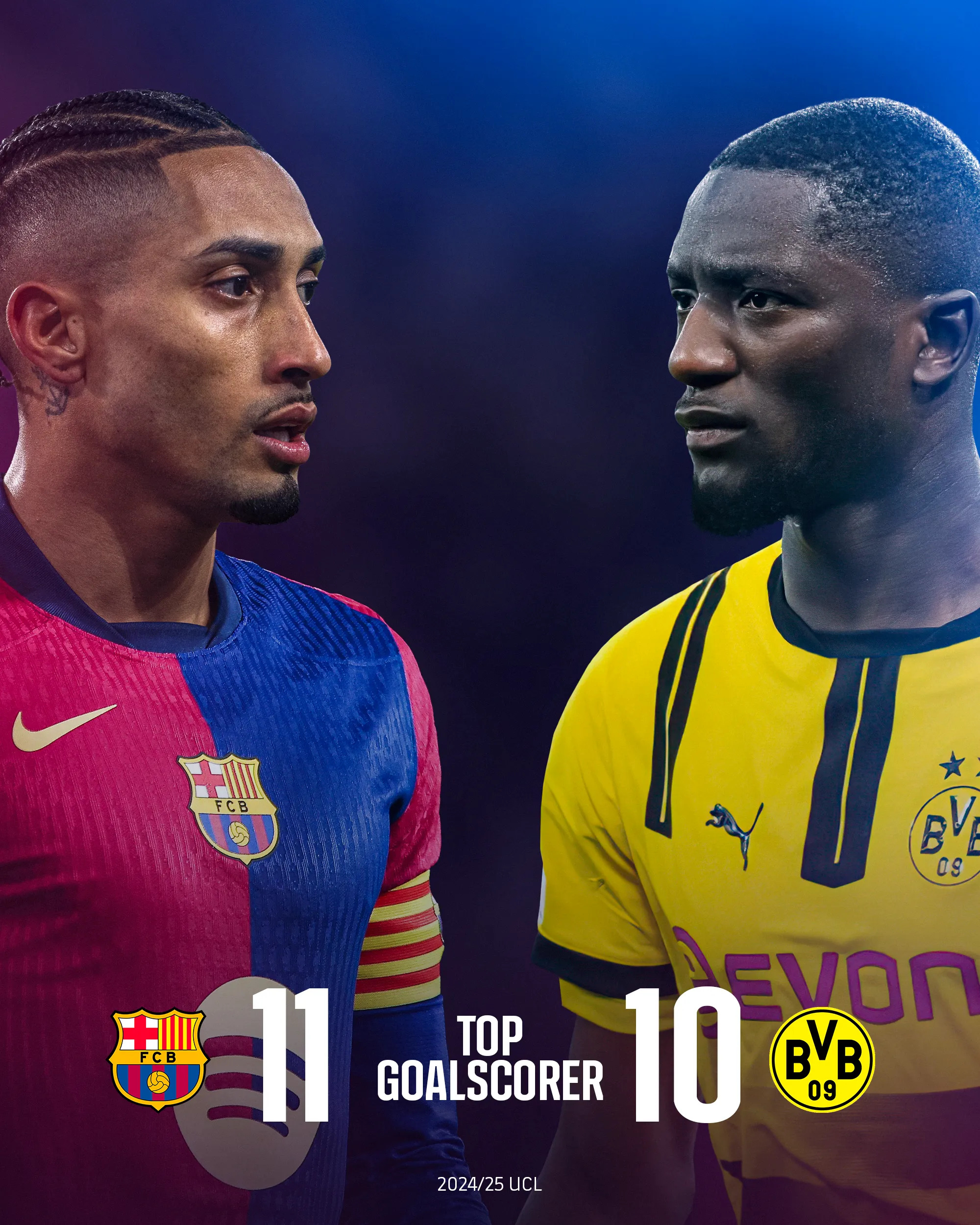 包含巴萨显城，欧冠冠军路路高人着草？的词条